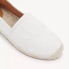 Espadryle Isla Espadryle Isla